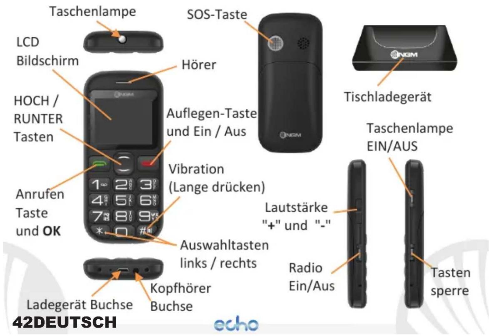 NGM Echo - 4