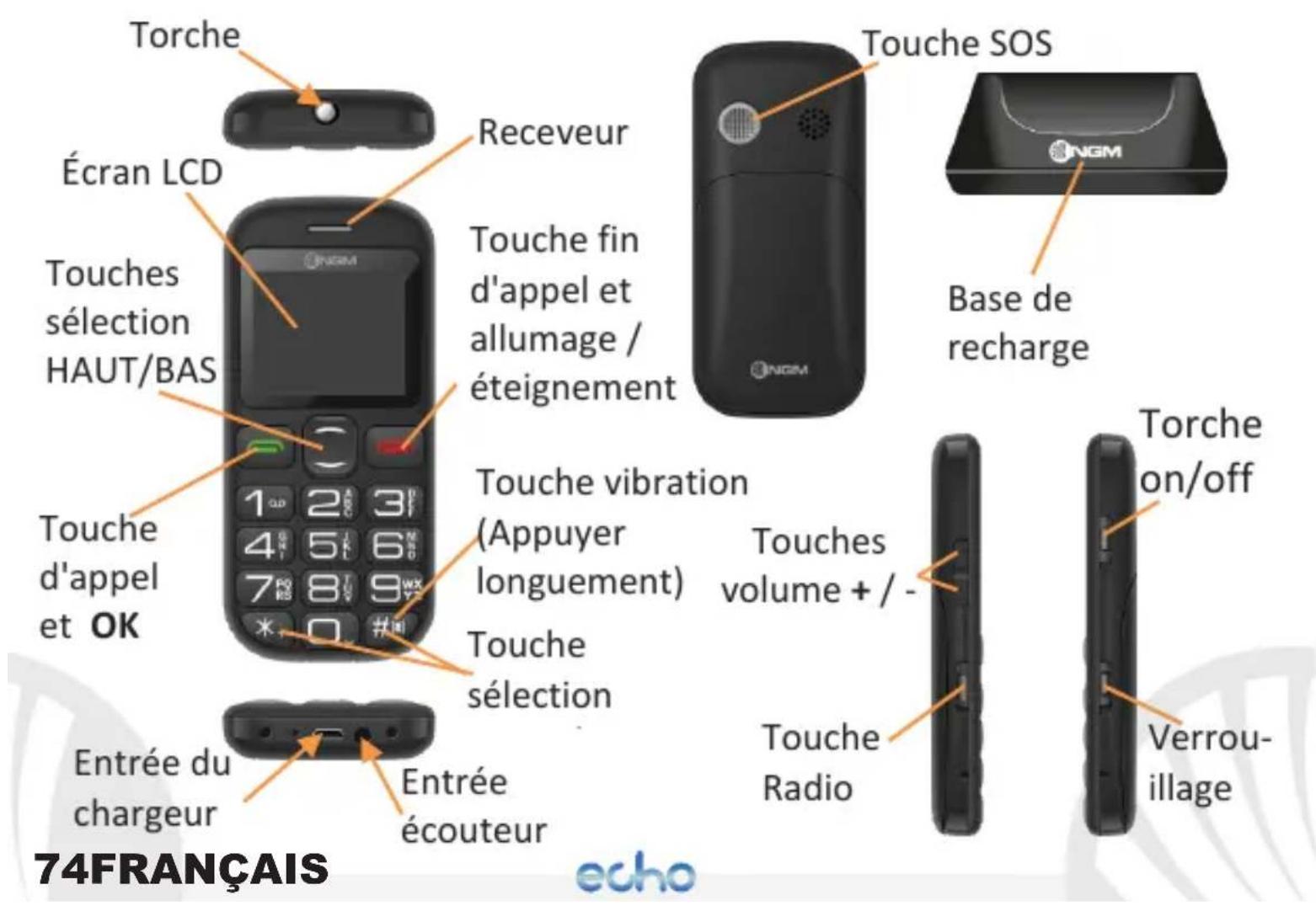 NGM Echo - 5