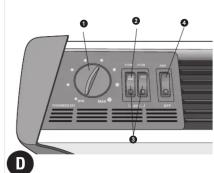 BLACK & DECKER BDCV200T - 3