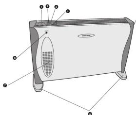 BLACK & DECKER BDCV200T - 1