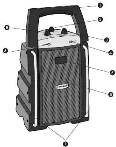 BLACK & DECKER BDUH200C - CUIDADO PARTICULAR - 1