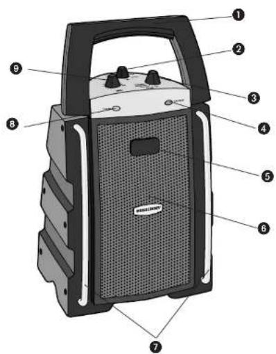 BLACK & DECKER BDUH200C - ATTENTION PARTICULIÈRE - 1