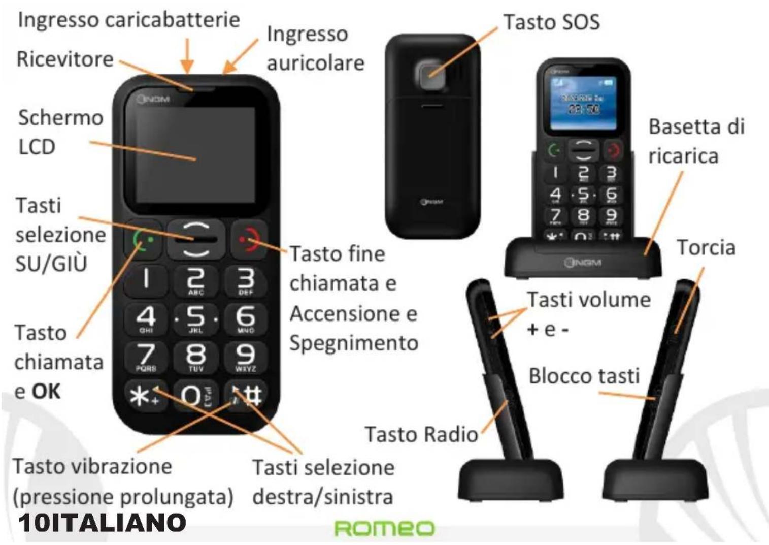 NGM Romeo - 5