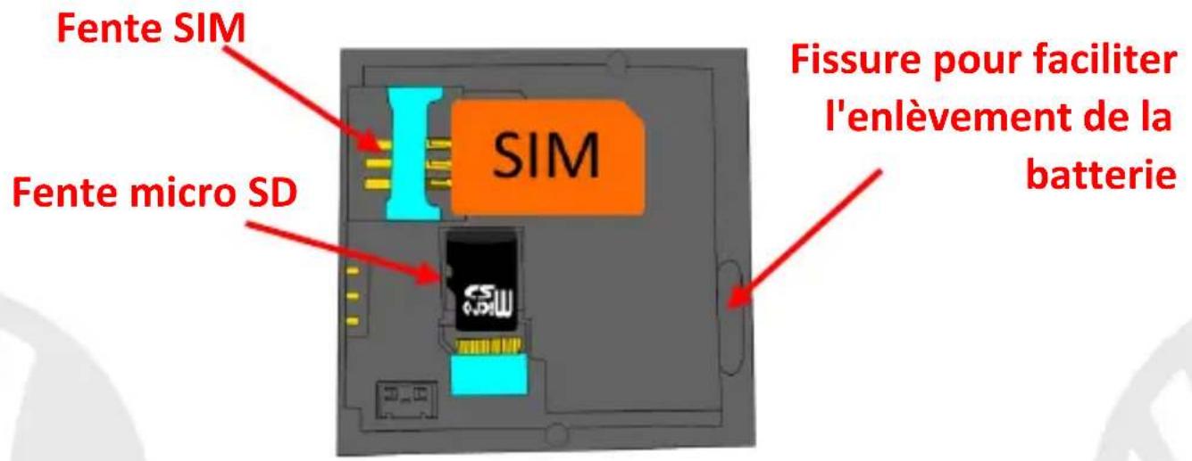 NGM Facile Idea - Facile IDEA - 1