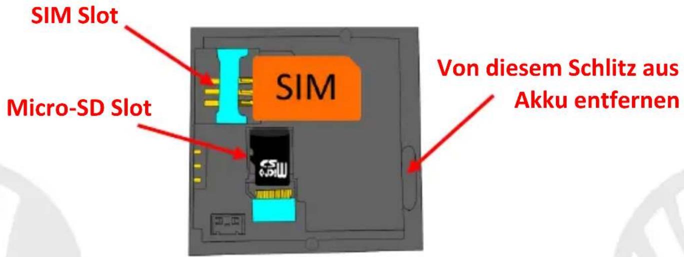 NGM Facile Idea - 1