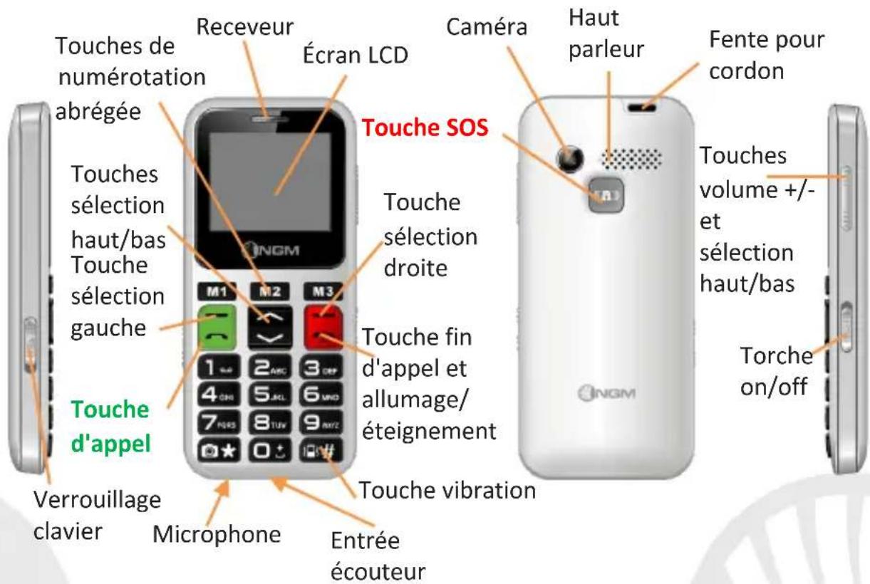 NGM Facile Ciao - Insérer la batterie - 1
