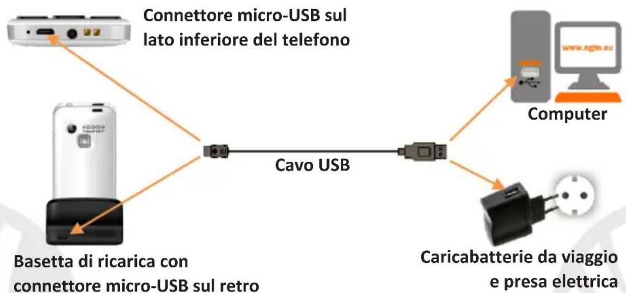 NGM Facile Ciao - 6ITALIANO - 1