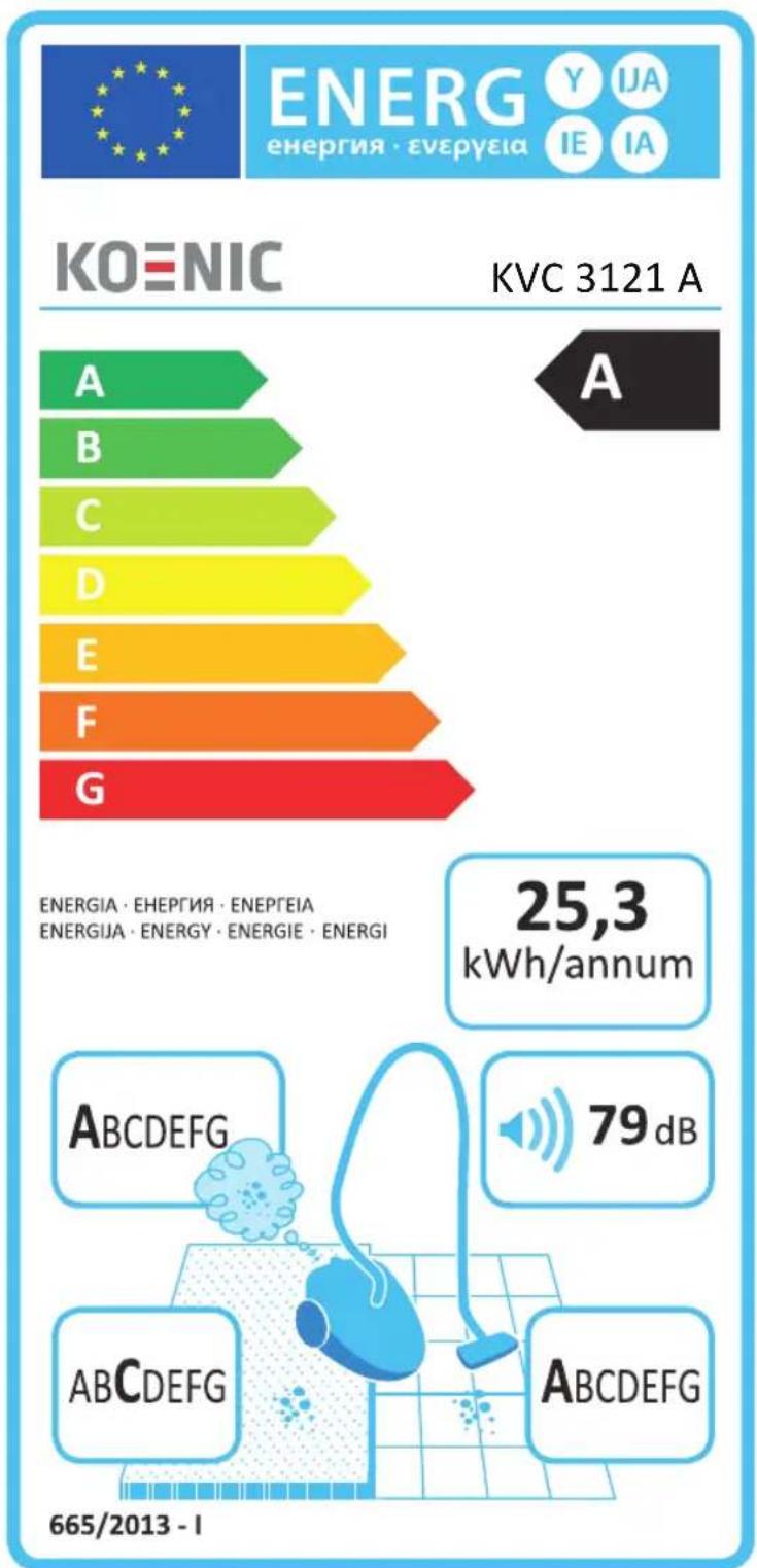 Koenic KVC 3121 A - PRODUKTDATENBLATT // PRODUCT FICHE // FICHA DE PRODUCTO // FICHE PRODUIT - 1