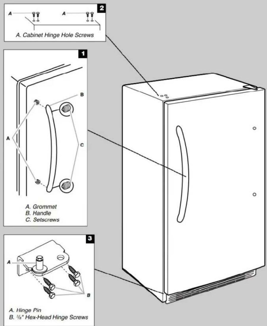 MAYTAG MZF34X18FW - To Replace the Handle: - 3