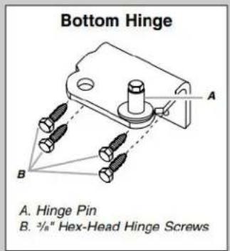 MAYTAG MZF34X18FW - To Replace the Handle: - 2