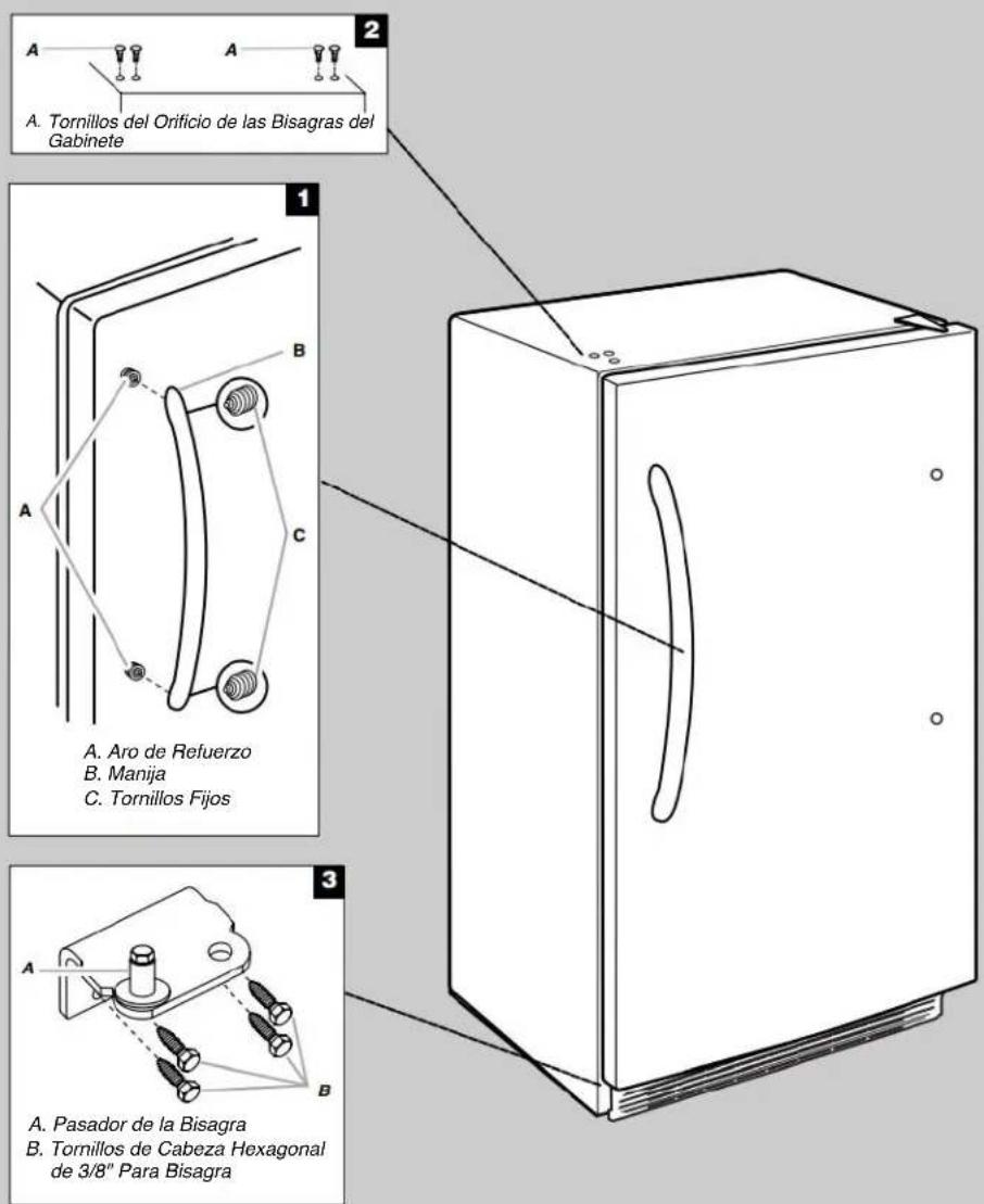 MAYTAG MZF34X18FW - Cómo qitar y volver a colocar la manija (en algunos modelos) - 3