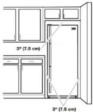 MAYTAG MZF34X18FW - Upon Moving to Final Location - 1