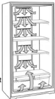 MAYTAG MZF34X18FW - correcte - 1