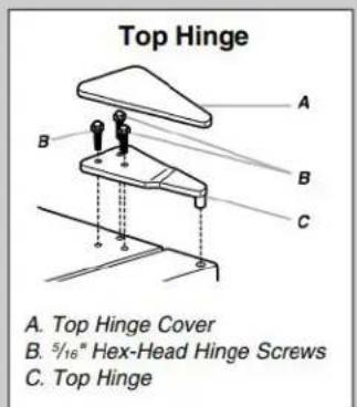 MAYTAG MZF34X18FW - To Replace the Handle: - 1