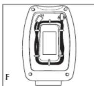 BLACK & DECKER T1700S - Les surfaces extérieures - 1