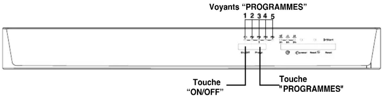 CANDY CDP 1L39W - ATTENTION! - 1