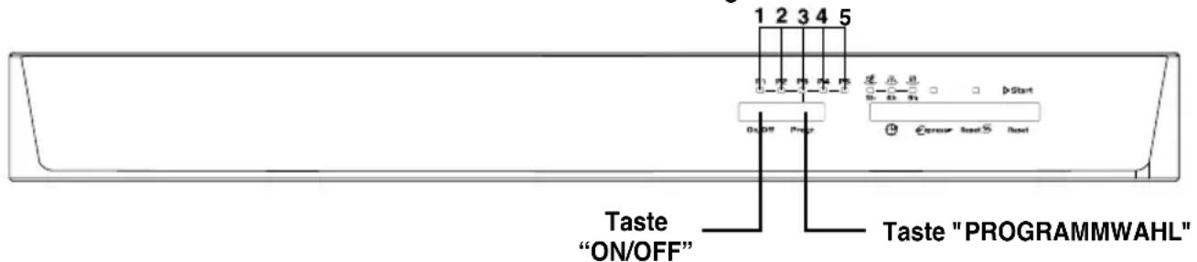 CANDY CDP 1L39W - ACHTUNG! - 1