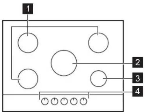 ZANUSSI ZGO98520BA - PRODUCT DESCRIPTION - 1