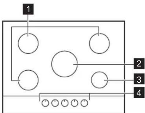 ZANUSSI ZGO98520BA - DESCRIPTION DE LA TABLE DE CUISSON - 1