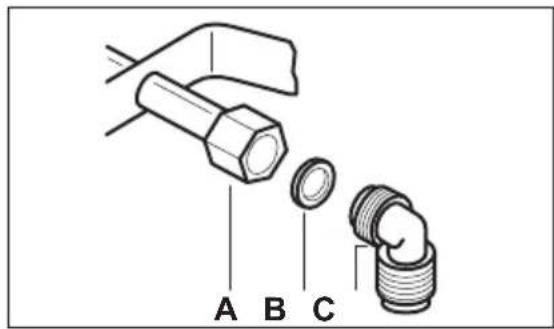 ZANUSSI ZGO98520BA - GAS CONNECTION - 3