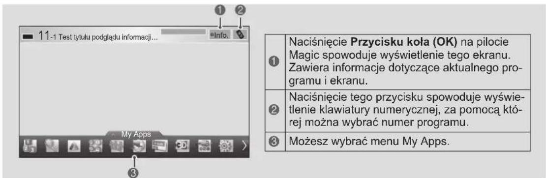 LG 50PM470S - PRZESTROGA - 2