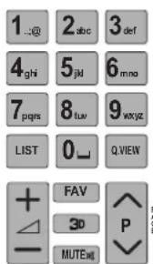 LG 50PM470S - (Spat') - 2