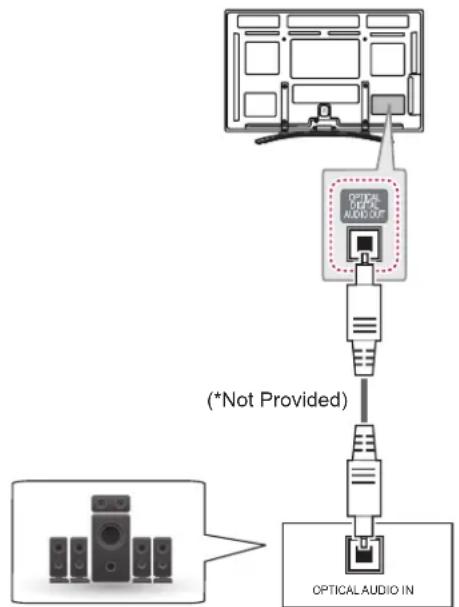 LG 50PM470S - Audio Connection - 1