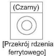 LG 50PM470S - Jak korzystac z rdzenia ferrytowego - 8