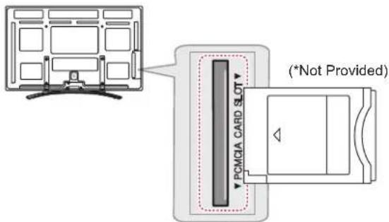 LG 50PM470S - CI module Connection - 1