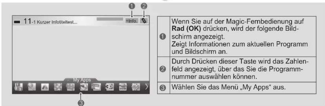 LG 50PM470S - VORSICHT - 2