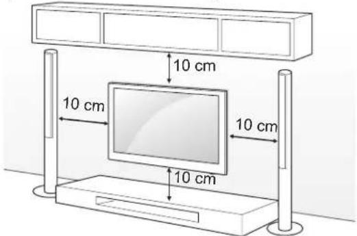 LG 50PM470S - Wandmontage - 1