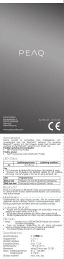 PEAQ PPA11BTSL - 12