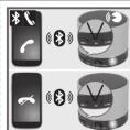 PEAQ PPA11BTSL - 6