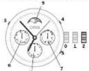Oris ProDiver Pointer Moon - eb22.00 ka23.00. - 1