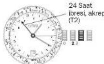 Oris ProDiver Pointer Moon - Ornek: - 1