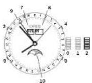Oris ProDiver Pointer Moon - Besitzer - 1