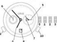 Oris ProDiver Pointer Moon - no#k#um: Saat ayan pozisy#u - 1