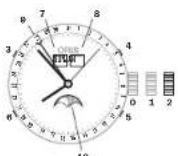 Oris ProDiver Pointer Moon - IdiarepoTnOrIs (Kivon 915). - 1