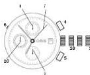 Oris ProDiver Pointer Moon - CTenistopovaneho casu: - 1