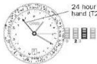 Oris ProDiver Pointer Moon - Example: - 1
