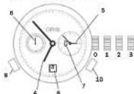Oris ProDiver Pointer Moon - HANKAICCBITOBORO NANCY - 1