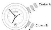 Oris ProDiver Pointer Moon - automatic winding. - 1