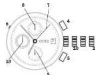 Oris ProDiver Pointer Moon - Lettura del tempo misurato: - 1