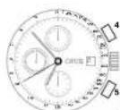 Oris ProDiver Pointer Moon - Mesure de vitesse. - 1