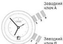 Oris ProDiver Pointer Moon - HOPMOHJIINKECNTAEYJU8 6ybnjHK3 ABTOMATHNIM 3aBDO,ipnyHKINMEXAHMYI 6ybnjHK3 pOIOHOA3BaeDJI. - 1