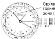 Oris ProDiver Chronograph - PnKna - 1