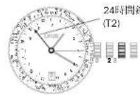 Oris ProDiver Chronograph - 都市表示 - 1