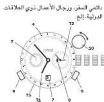 Oris ProDiver Chronograph - aaii aai iaiia - 2