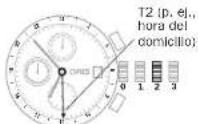 Oris ProDiver Chronograph - Worldtimer con tercer huso horarvo brjula. - 4