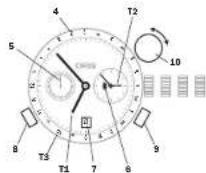 Oris ProDiver Chronograph - undKompass. - 1